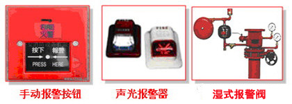 圖二：常見火災(zāi)自動報(bào)警控制器